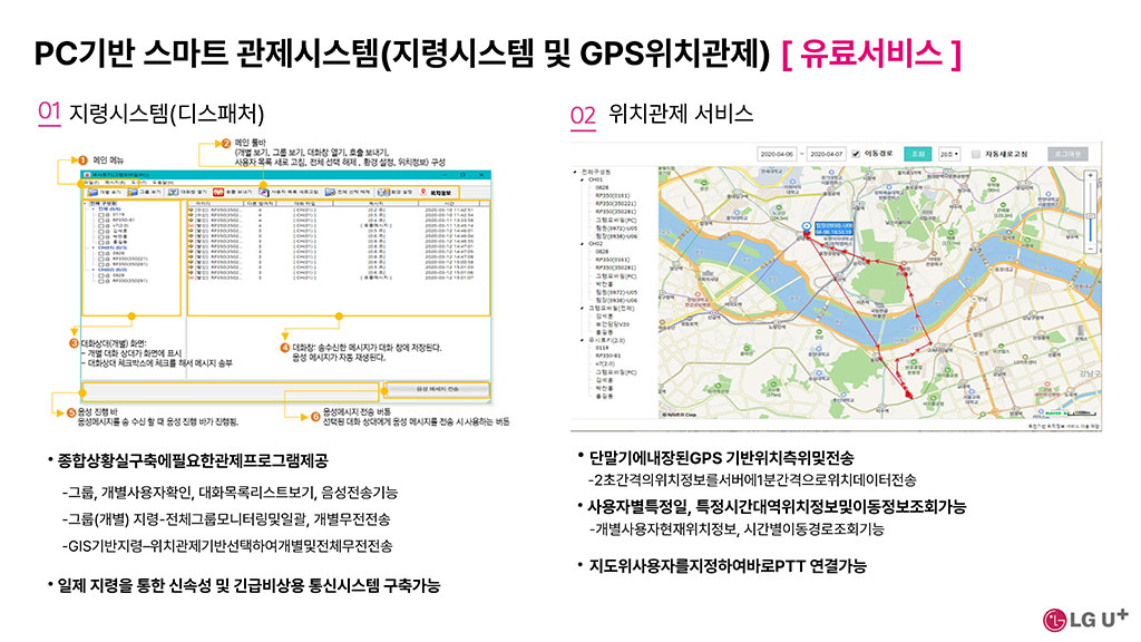 2026년 아날로그 무전기 종료 임박! LTE 무전기로 완벽히 해결하는 방법